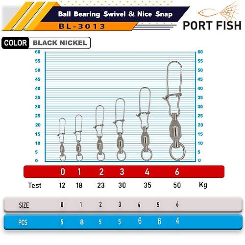 Portfish BL-3013 Bilyal� Kilitli Klips