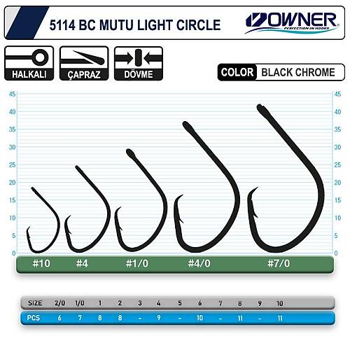 Owner 5114 Mutu Light Black Chrome ��ne