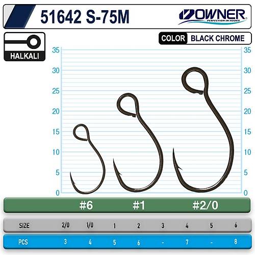 Owner 51642 S-75m Black Chrome ��ne