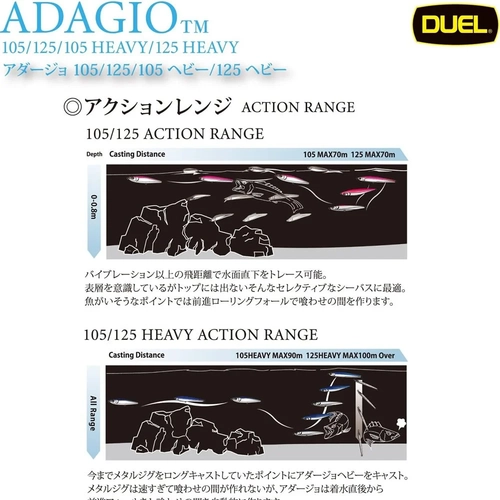 Duel Adagio Heavy 45 Gr 125mm Maket Bal�k