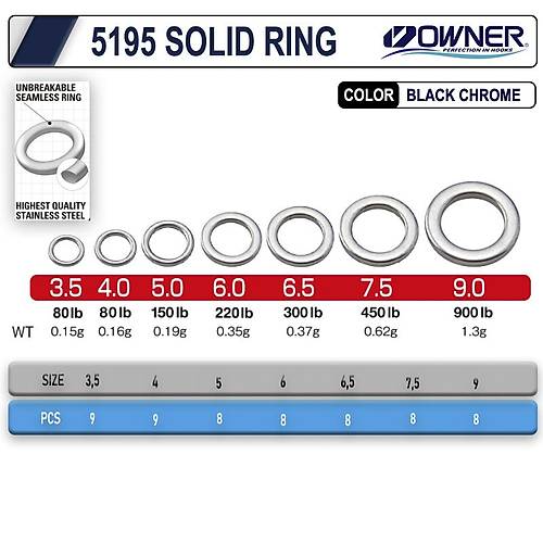 Owner 5195 Solid Ring