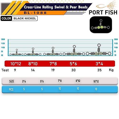 Portfish BL-1088 ��l� Fosforlu Bilyal� F�rd�nd�