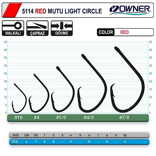 Owner 5114 Mutu Light Red