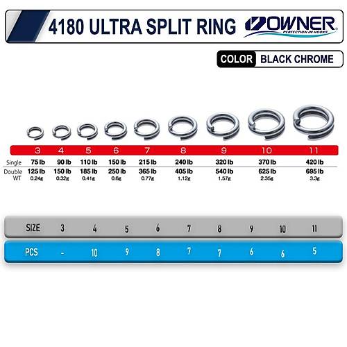 Owner 4180 Split Ring Ultra Wire Jig Halkas� #4