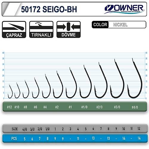 Owner 50172 Seigo-Bh Nickel White ��ne