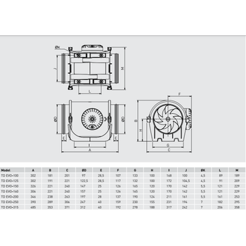 TD-EVO-100 Yuvarlak Kanal Fan
