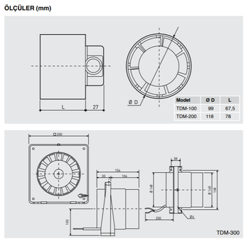 TDM-200 Mini Aksiyel Fan