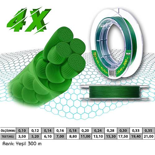 Mercan Premium PE X4 Örgü İp 300 m Makara Misina- Yeşil