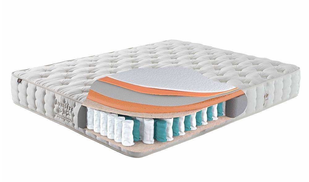 Lumiere Orthopedic Bed