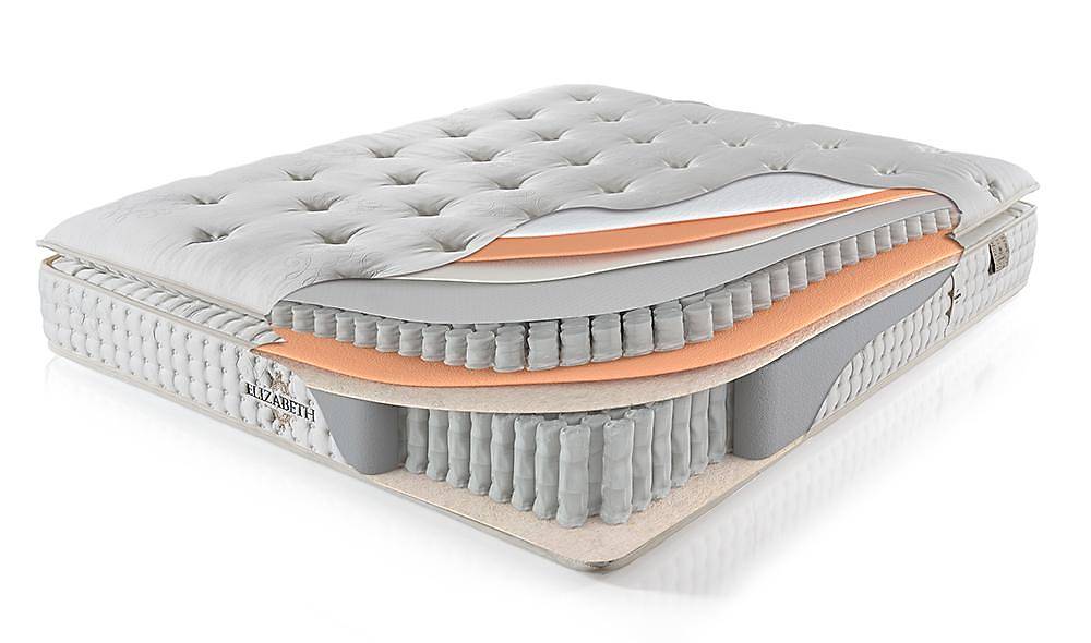 Elizabeth Orthopedic Bed