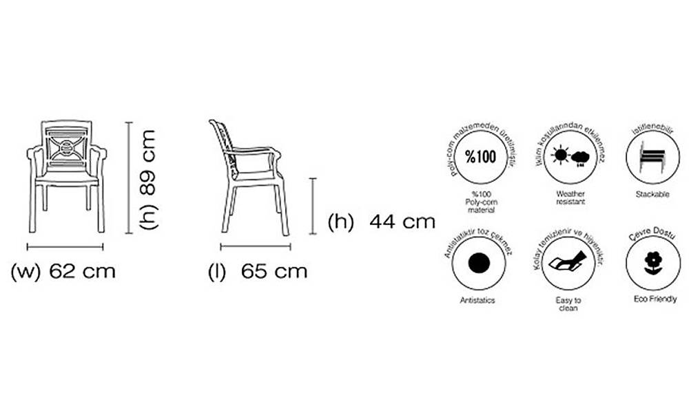 Commadore Plastic Chair 4 Piece