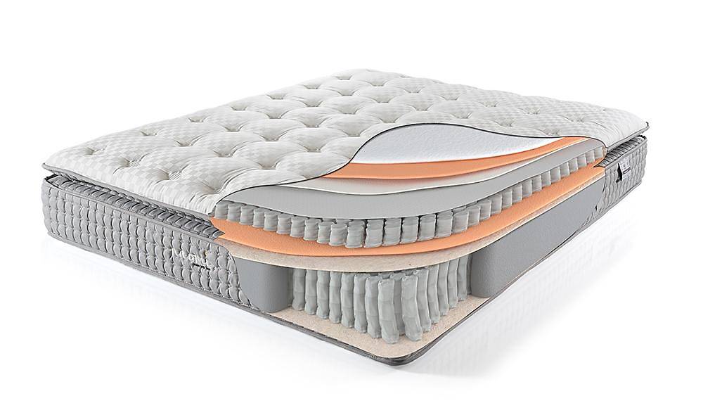 Naomi Orthopedic Bed
