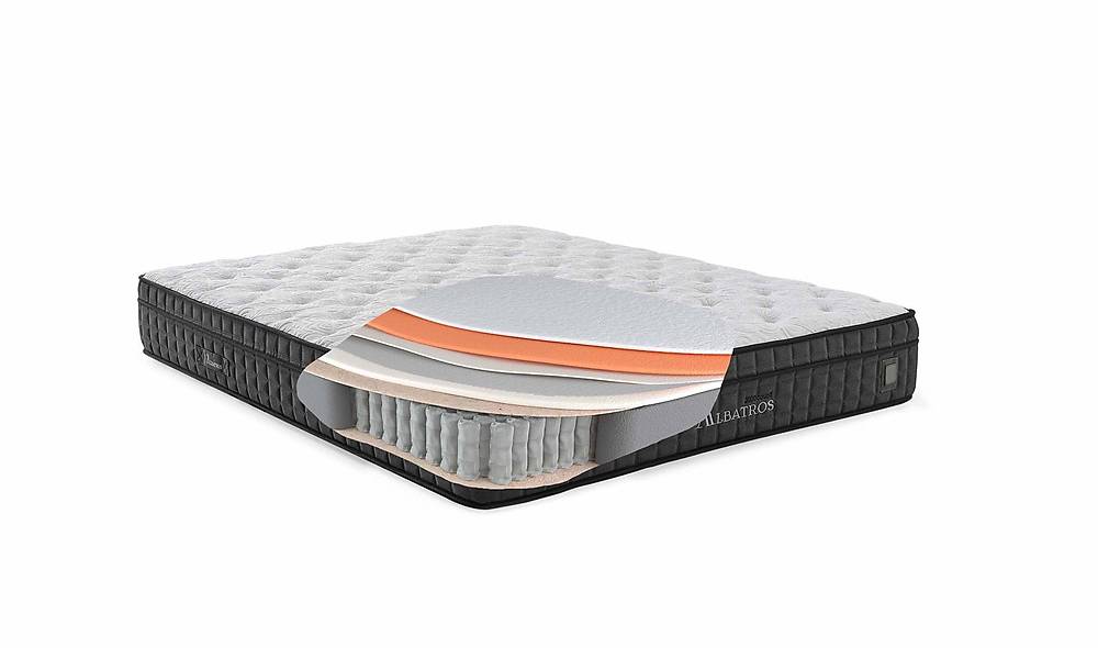 Albatros Palmera Base + Headboard + Bed
