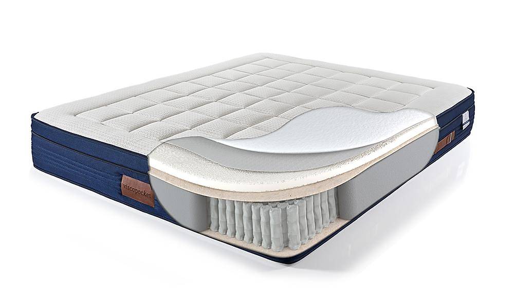 Viscopocket Orthopedic Bed