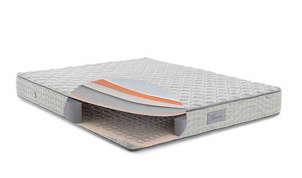 G�m�� Meridyen Base + Headboard + Bed