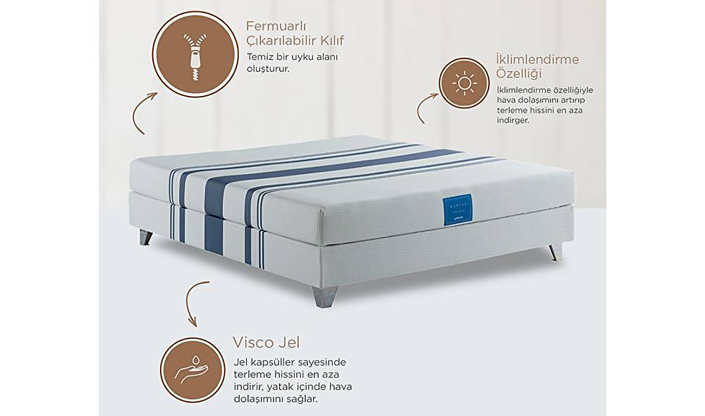 Yatsan Marine Gel Bed