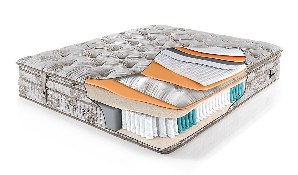 Luna Mokka Base + Headboard + Bed