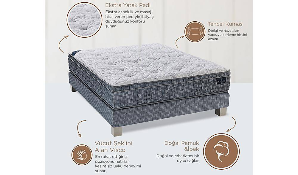 Yatsan King Koil Westlake Pad Bed - 180x200 cm - Display Product
