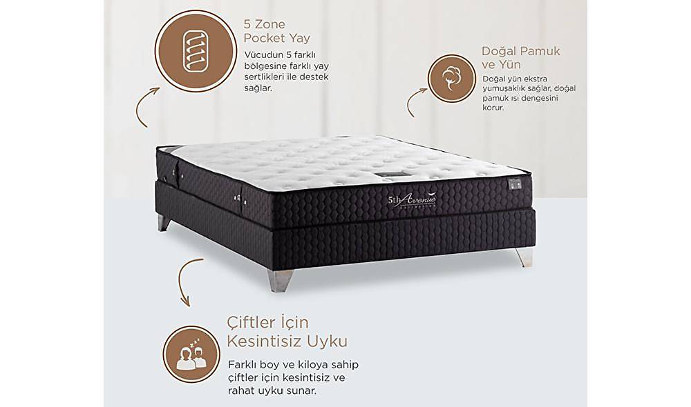 Yatsan Serta Tribeca Pocket Spring Bed