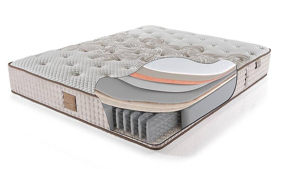 Platin Damla Bedding Set Base + Headboard + Mattress