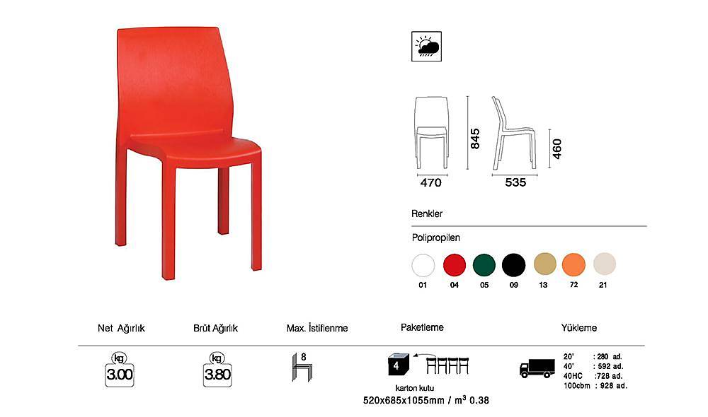 Yummy Chair 2 Piece