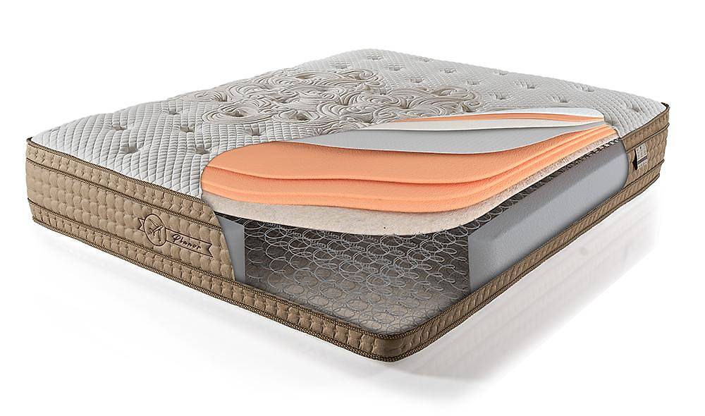 Planor Tommy Bedding Set Base + Headboard + Mattress