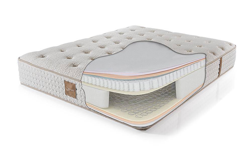 Promilky Orthopedic Bed
