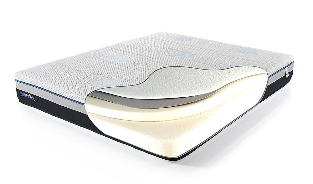 Viscomedikal Orthopedic Bed