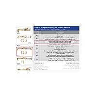 KESME HAMLACI-OKS�JEN PROPAN 1103p