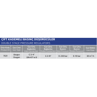 OKS�JEN-��FT KADEMEL� BASIN� D���R�C� 7021