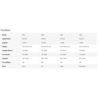 MAN�FOLT-GRUP T�P DEMET�