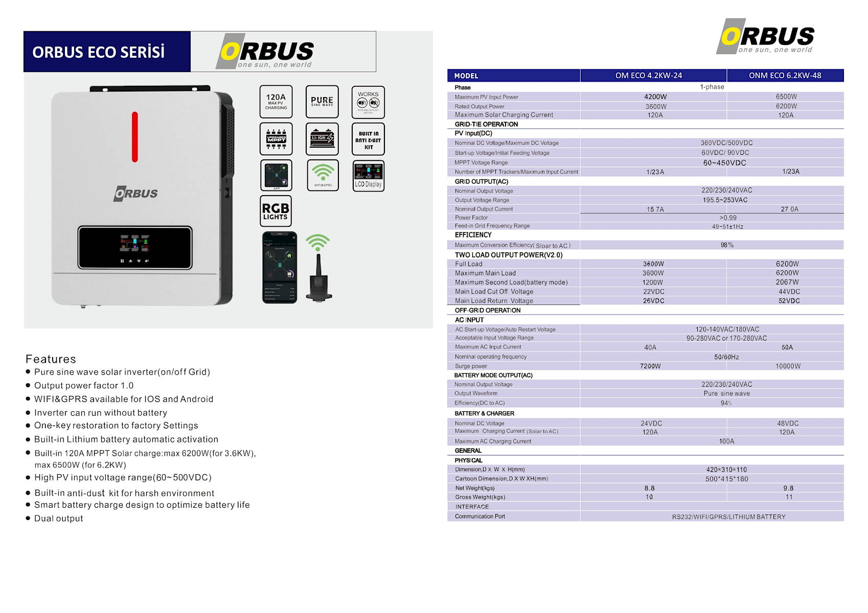 Orbus-4.2-6.2-kw-Datasheet