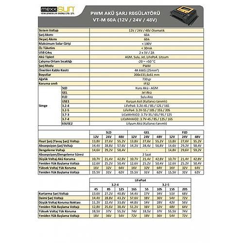 Mexxsun 60 Amper 12/24/48 Volt  PWM Şarj Kontrol Cihazı (VT-M 60A)