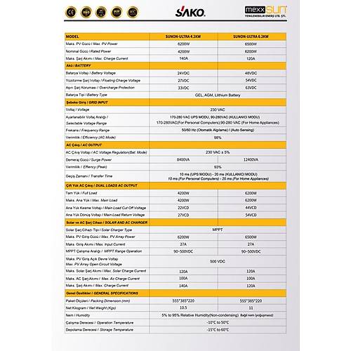 Sako Sunon Ultra 4.2 kW 4200 W Watt 24 V Volt Y�ksek Voltaj Mppt Ak�ll� Tam �nverter 220 Volt �evirici