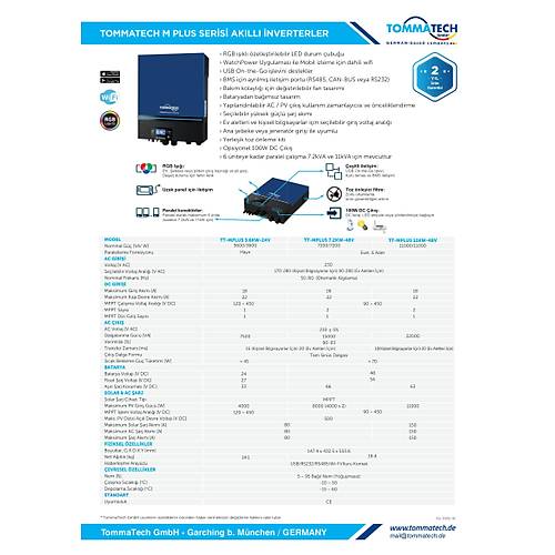 Tommatech 3.6 kW 24 Volt 3600 Watt MPPT Tam Sins Akll nverter