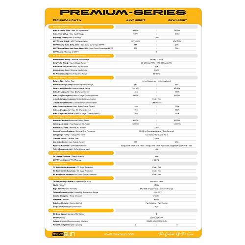 Mexxsun 24 V Volt 4000 W Watt 4 kW MPPT Tam Akll HBRT Dahili WF nverter 220 Volt evirici nvertr