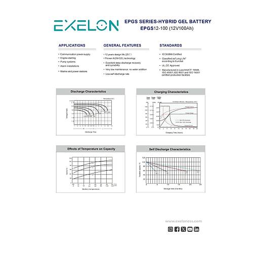 Exelon 12 V Volt 100 Ah Amper Jel Ak Batarya Deep Cycle Derin Dng Solar Ak