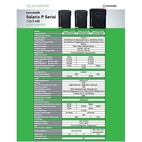 Tunmatik Solarix 3 kW 50A PWM 24 Volt 3000 Watt Akll nverter 220 V evirici nvertr