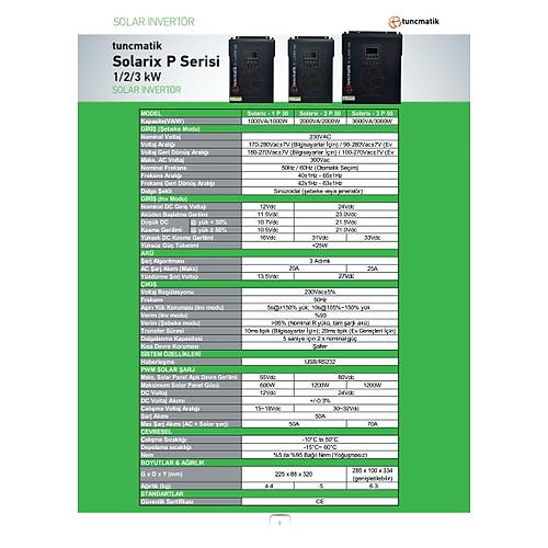 Tun�matik Solarix 3 kW 50A PWM 24 Volt 3000 Watt Ak�ll� �nverter 220 V �evirici �nvert�r