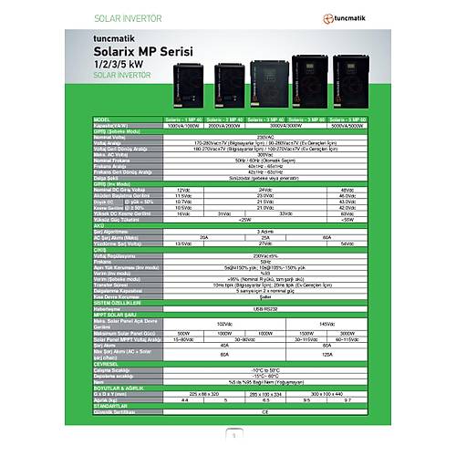 Tunmatik Solarix 3 kW 40 A MPPT 3000 Watt Tam Sins Akll nverter