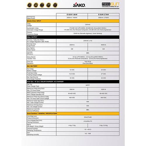 Sako E-SUN 12V 1.6 kW 1600 Watt Akll nverter (30-400 VDC)