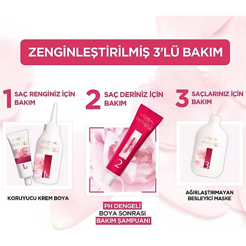 L'oral Paris Excellence Creme Sa Boyas 5.5 Kzl Kestane