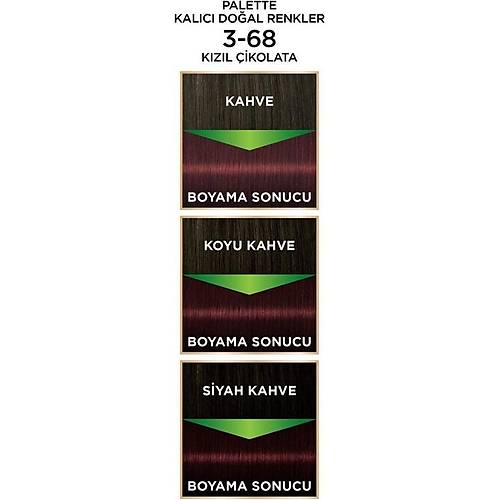 Schwarzkopf Palette Kalc Doal Renkler 3-68 Kzl ikolata Sa Boyas