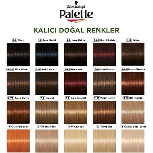 Schwarzkopf Palette Kalc Doal Renkler 3-68 Kzl ikolata Sa Boyas