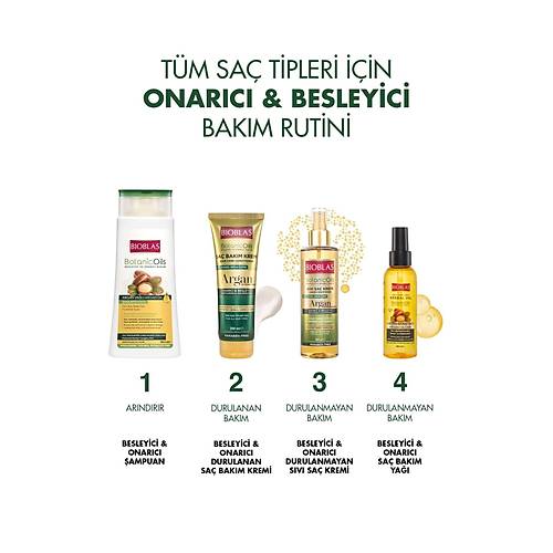 Bioblas Botanc Ols Argan Yal Sv Sa Kremi Sprey 200 Ml