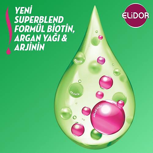 Elidor Superblend Sa Bakm ampuan Salkl Uzayan Salar Biotin Argan Ya Arginine 650 ML