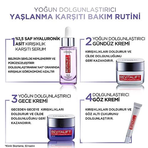 L'Oral Paris Revitalift Filler Dolgunlatrc Yalanma Kart Gz Bakm Kremi - Hyaluronik Asit 