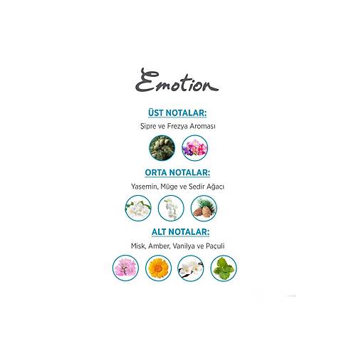 Emotion Ocean EDT Fresh Parfm 50ml