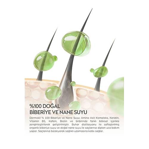 Biberiye Suyu %100 Doal Sa Glendirici Sprey 250 ml