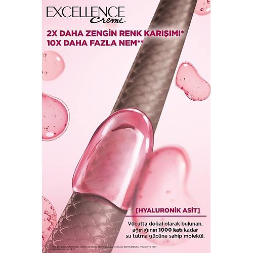 L'oral Paris Excellence Creme Sa Boyas 1.01 Derin Saf Siyah